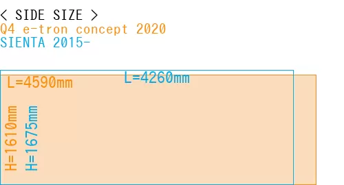 #Q4 e-tron concept 2020 + SIENTA 2015-